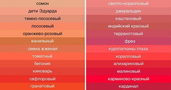 Красный цвет и его оттенки