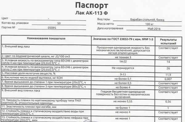 Паспорт лака АК-113Ф