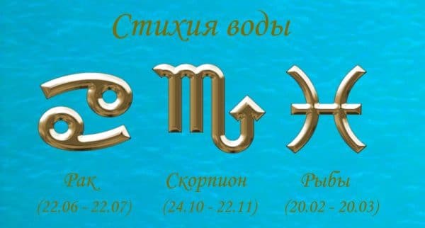 Водные знаки Зодиака