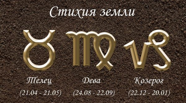 Стихия земля знаки зодиака