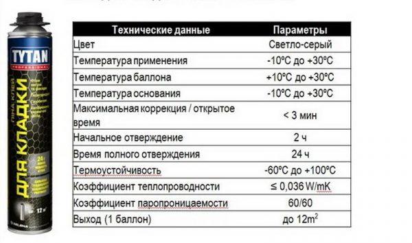 Характеристики клея для кладки