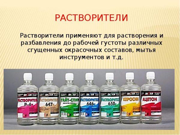 Разбавление сгущенной краски