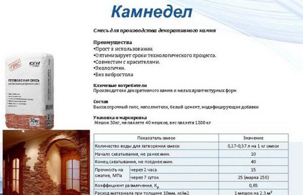 Состав и характеристики Камнедела