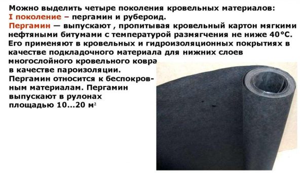 Кровельный картон