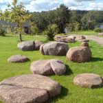 Камни в ландшафтном дизайне