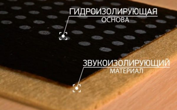 Структура звукоизоляционного материала